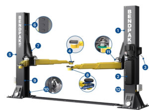 BendPak 10AP-SRT Low-Ceiling Mid-Rise 2 Post Car Lift 10,000 lb. - New - Image 8