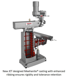 Jet JTM-949EVS Mill With X, Y and Z-Axis Powerfeeds 690504 - Image 2