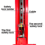 AMGO® Hydraulics PRO-40 Heavy-Duty 4 Post Truck Lift 40,000 lbs - Image 5