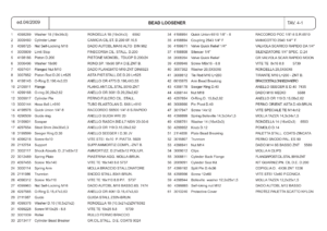 Coats CYLINDER-LSNR,BD,PKG – 820134171 - Image 2