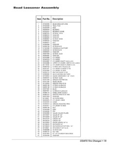 Coats CYLINDER – 82040974 - Image 2
