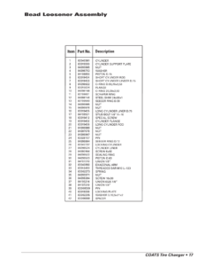 Coats CYLINDER – 82040981 - Image 2