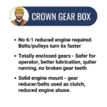 10 Cu Ft Mortar/Plaster Mixer Honda Gas Engine | Highway Towable - Image 6