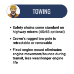 4 Cu Ft Mortar/Plaster Mixer Honda Gas Engine | Tow Optional - Image 8