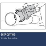 Husqvarna K760 Cut-n-Break II – Gas + FREE EL35 CnB Diamond Blades + Ironclad Gloves - Image 9