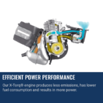 Husqvarna K970 Concrete Chainsaw (2-bolt) – Gas - Image 6