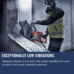 Husqvarna K7000 16″ Power Cutter – PRIME Electric - Image 4