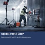 Husqvarna K7000 Concrete Chainsaw Flushcut – PRIME Electric - Image 9