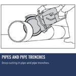 Husqvarna K7000 Concrete Chainsaw Flushcut – PRIME Electric - Image 11