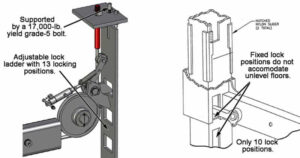 BendPak HD-9 Four Post Car Lift 9,000 lb. Capacity - New Gray - Image 10