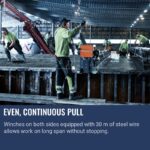 Husqvarna BT 90 Gas | Truss Screed - Image 6