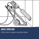 Husqvarna DMS 400 | Core Drill With Stand - Image 8