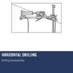 Husqvarna DS 500 | Core Drill Stand - Image 9