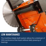 Husqvarna FS 413 | Walk-Behind Floor Saw - Image 2