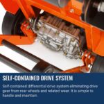 Husqvarna FS 513 | Walk-Behind Floor Saw - Image 4