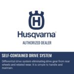 Husqvarna FS 520 | Walk-Behind Floor Saw - Image 5