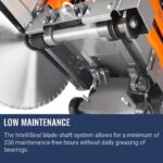 Husqvarna FS 7000 DL | Walk-Behind Floor Saw - Image 5