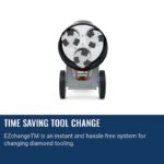 Husqvarna PG 450 | Planetary Floor Grinder - Image 2