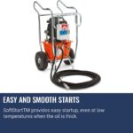 Husqvarna PP 325 E | Electrically Powered Hydraulic Power Pack - Image 3