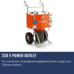 Husqvarna PP 455 E | Electrically Powered Hydraulic Power Pack - Image 4