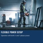 Husqvarna PP 70 | Electric Power Pack - Image 5