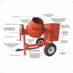 9 Cu Ft Concrete Mixer | Crown | Steel Drum | Honda Gas | Towable - Image 4